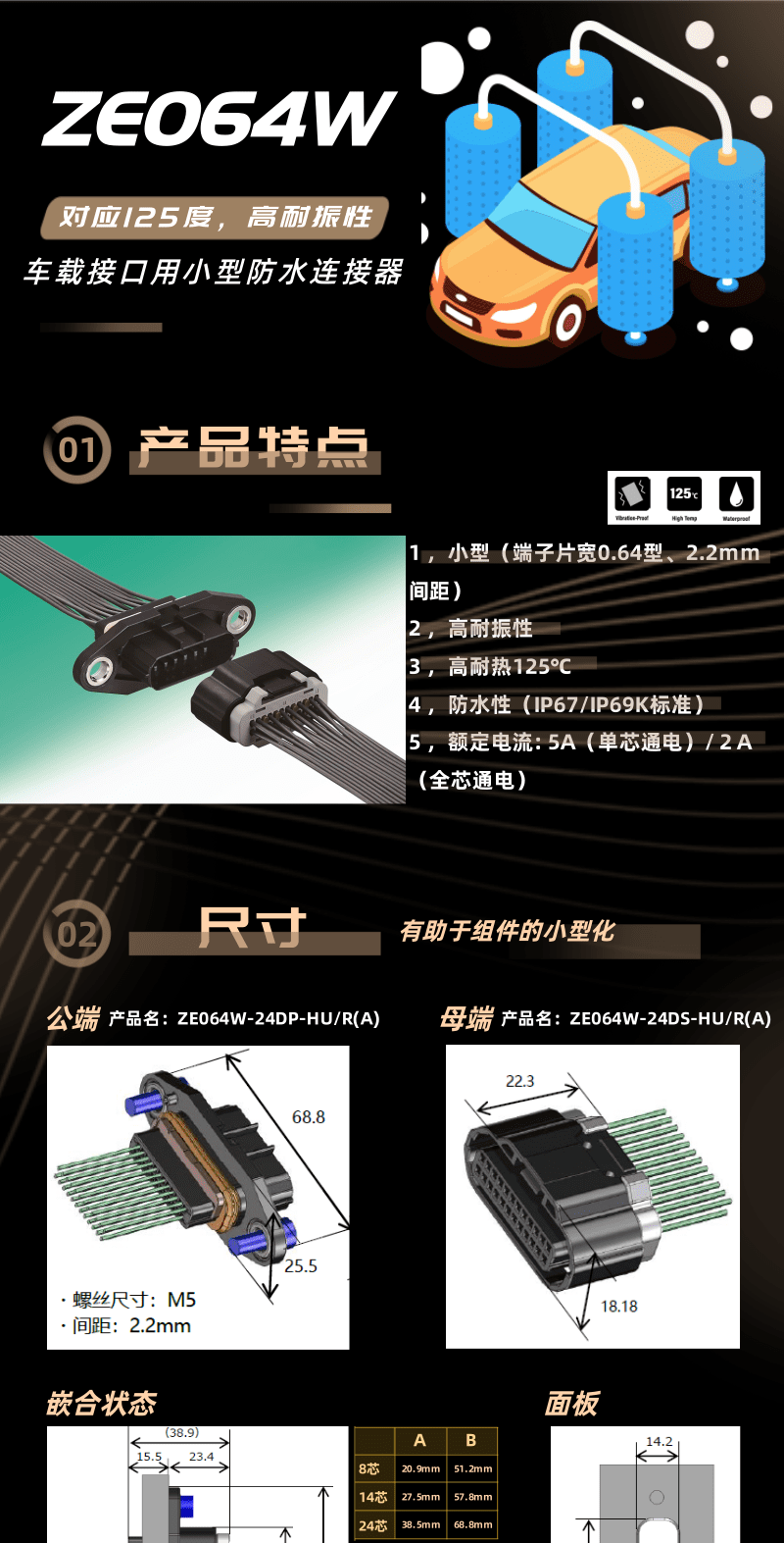 【產(chǎn)品推薦】車規(guī)級(jí)高耐振，耐熱125度小型防水連接器-ZE064W