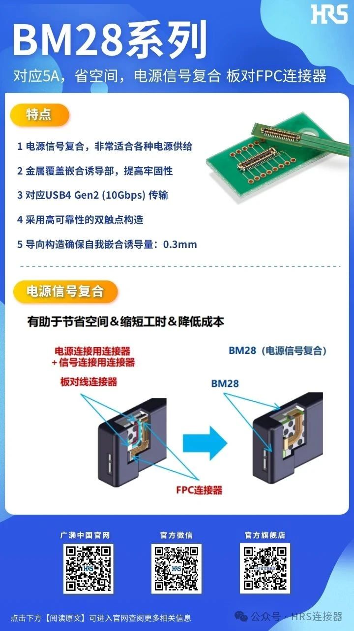 【產(chǎn)品推薦】電源信號復(fù)合、板對FPC連接器BM28系列